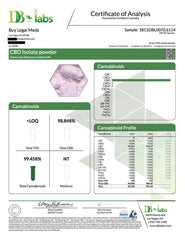 ACTIV8 CBD Pure Isolate Powder: 500mg & 1,000mg CBD