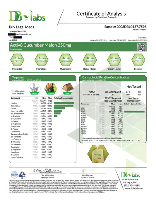ACTIV8 CBD Lotion: Cucumber Melon - 250mg CBD - Discreet Smoker