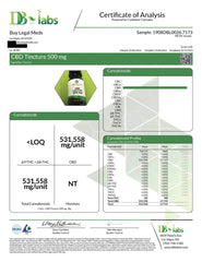 UrbanLeaf Naturals CBD Tincture 500mg, 1,500mg & 3,500mg