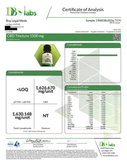 UrbanLeaf Naturals CBD Tincture 500mg, 1,500mg & 3,500mg