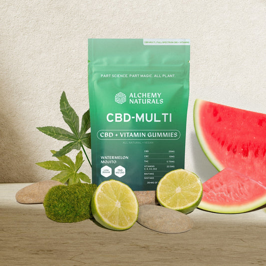 CBD Multi-Vitamin Gummies - Discreet Smoker