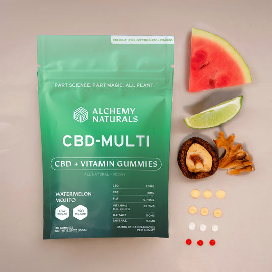 CBD Multi-Vitamin Gummies - Discreet Smoker