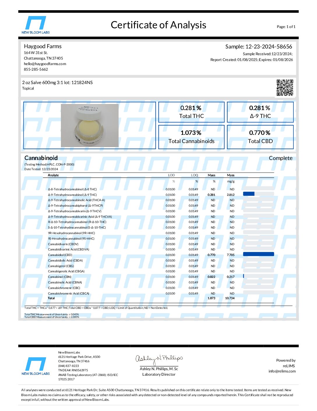 Natural Topical Salve - 3:1 Blend (450mg CBD & 150mg D9)