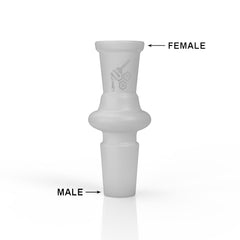 GLASS CONVERTER ADAPTER