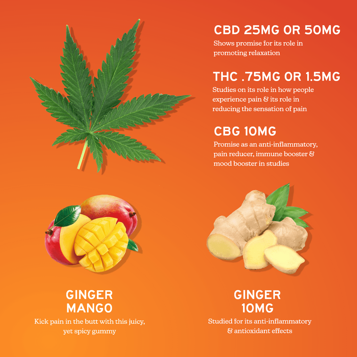 CBD Gummies for Soothing Relief with CBG - Discreet Smoker