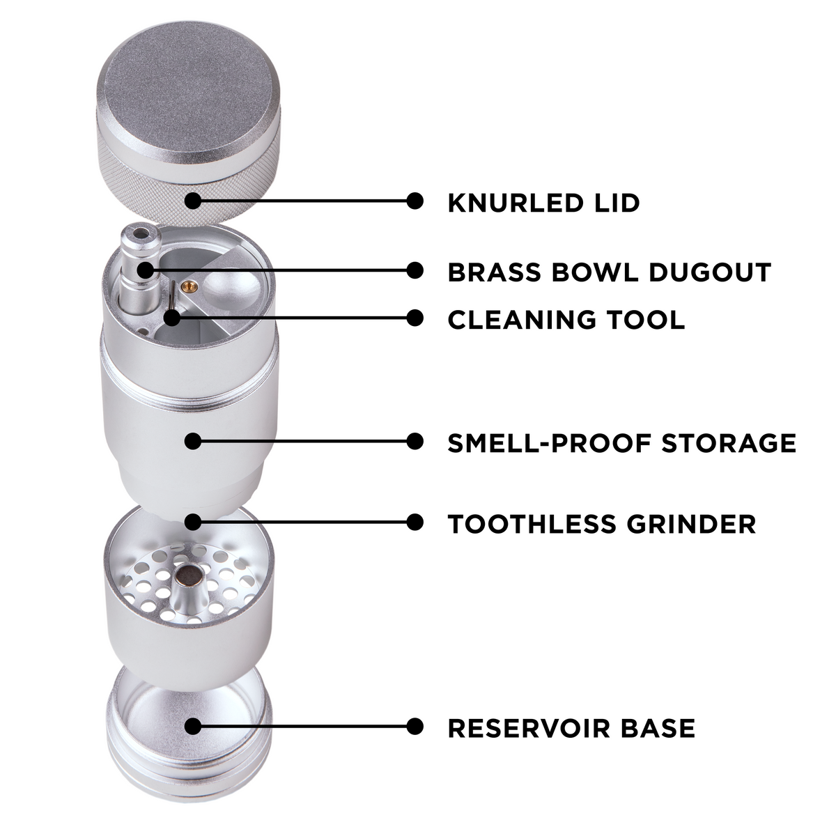 MJ Arsenal Capsule Grinder Dugout - Discreet Smoker