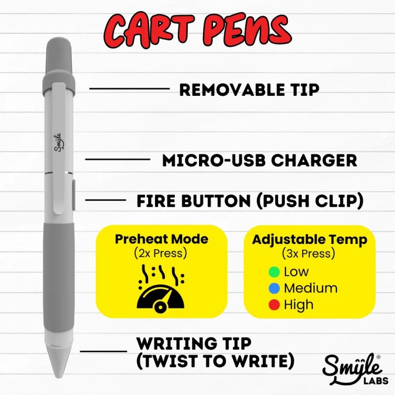 Penjamin Cart Pen Discreet 510 Battery - Discreet Smoker