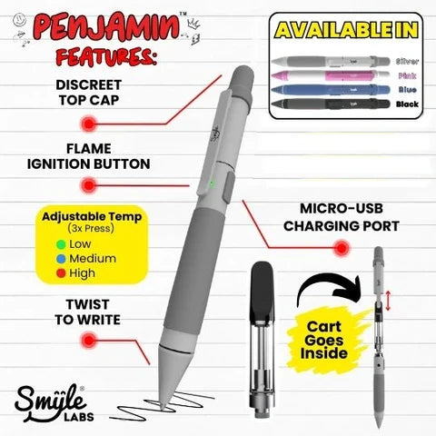 Penjamin Cart Pen Discreet 510 Battery