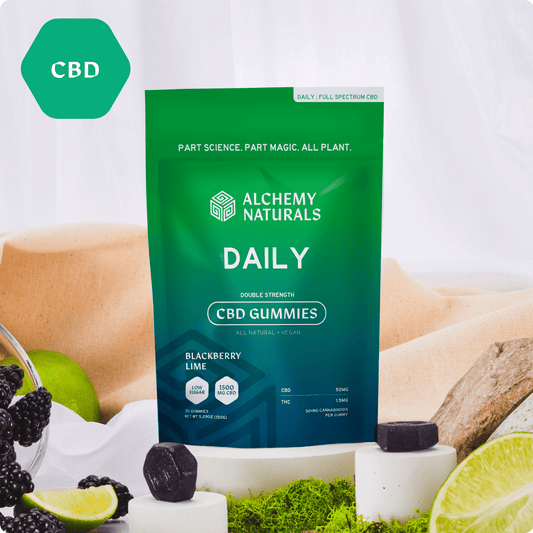 CBD Gummies for Daily Support - Full-Spectrum - Discreet Smoker