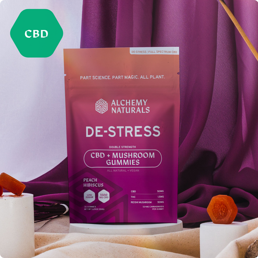 CBD Gummies For Stress - Full Spectrum + Mushroom - Discreet Smoker