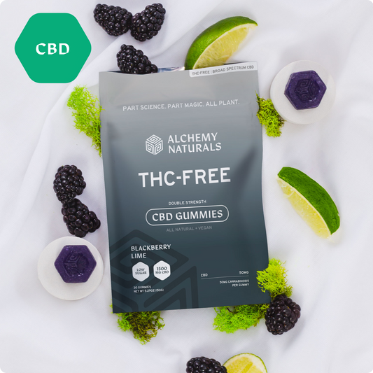 Broad Spectrum CBD Gummies - THC Free - Discreet Smoker