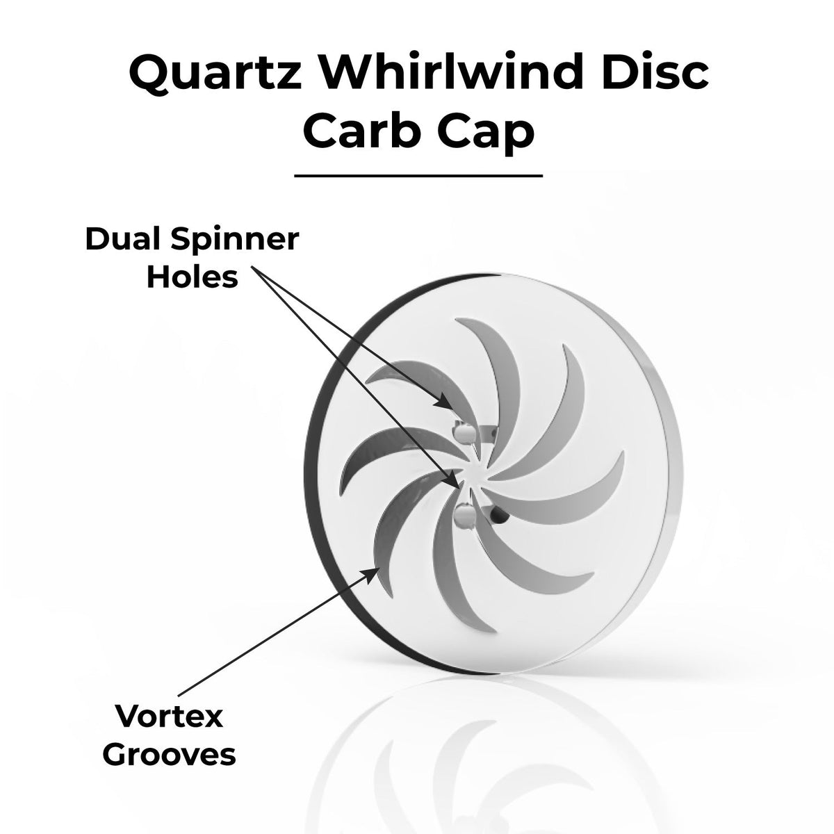 QUARTZ WHIRLWIND DISC CARB CAP - Discreet Smoker