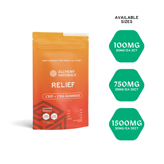 CBD Gummies for Soothing Relief with CBG - Discreet Smoker