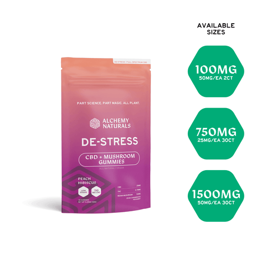 CBD Gummies For Stress - Full Spectrum + Mushroom - Discreet Smoker