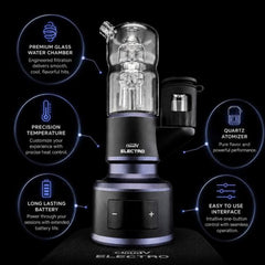 Cloud V Electro 4 eRig - 6000mAh - Discreet Smoker