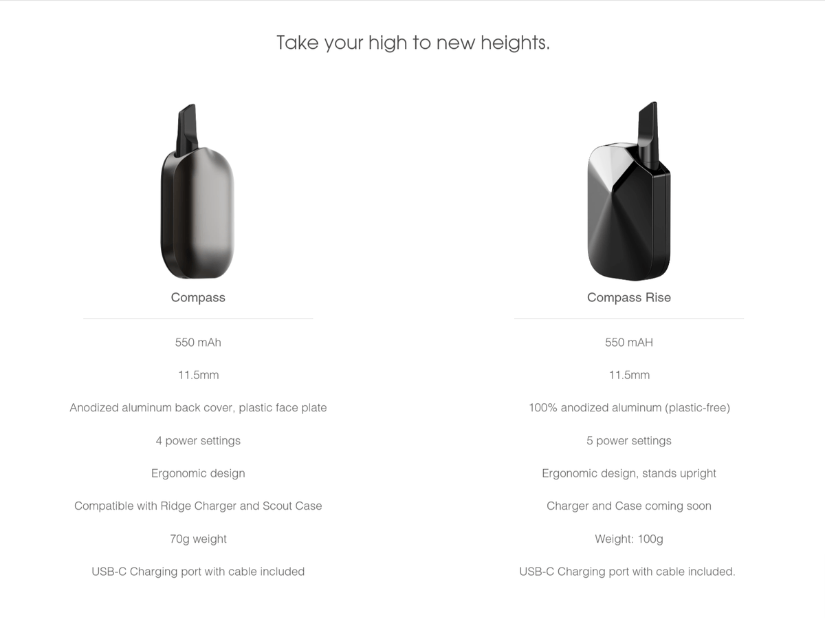 Vessel Compass Rise [Obsidian] 510 Battery - Discreet Smoker