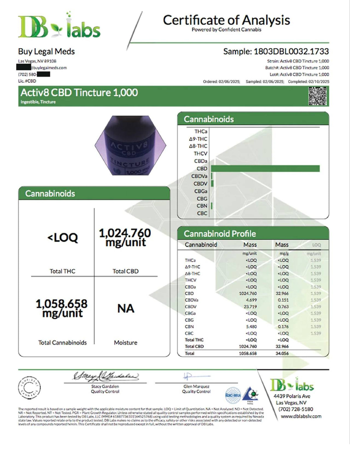 ACTIV8 CBD Tincture: 325mg, 1,000mg, 2,500mg, 5,000mg & 10,000mg CBD - Discreet Smoker