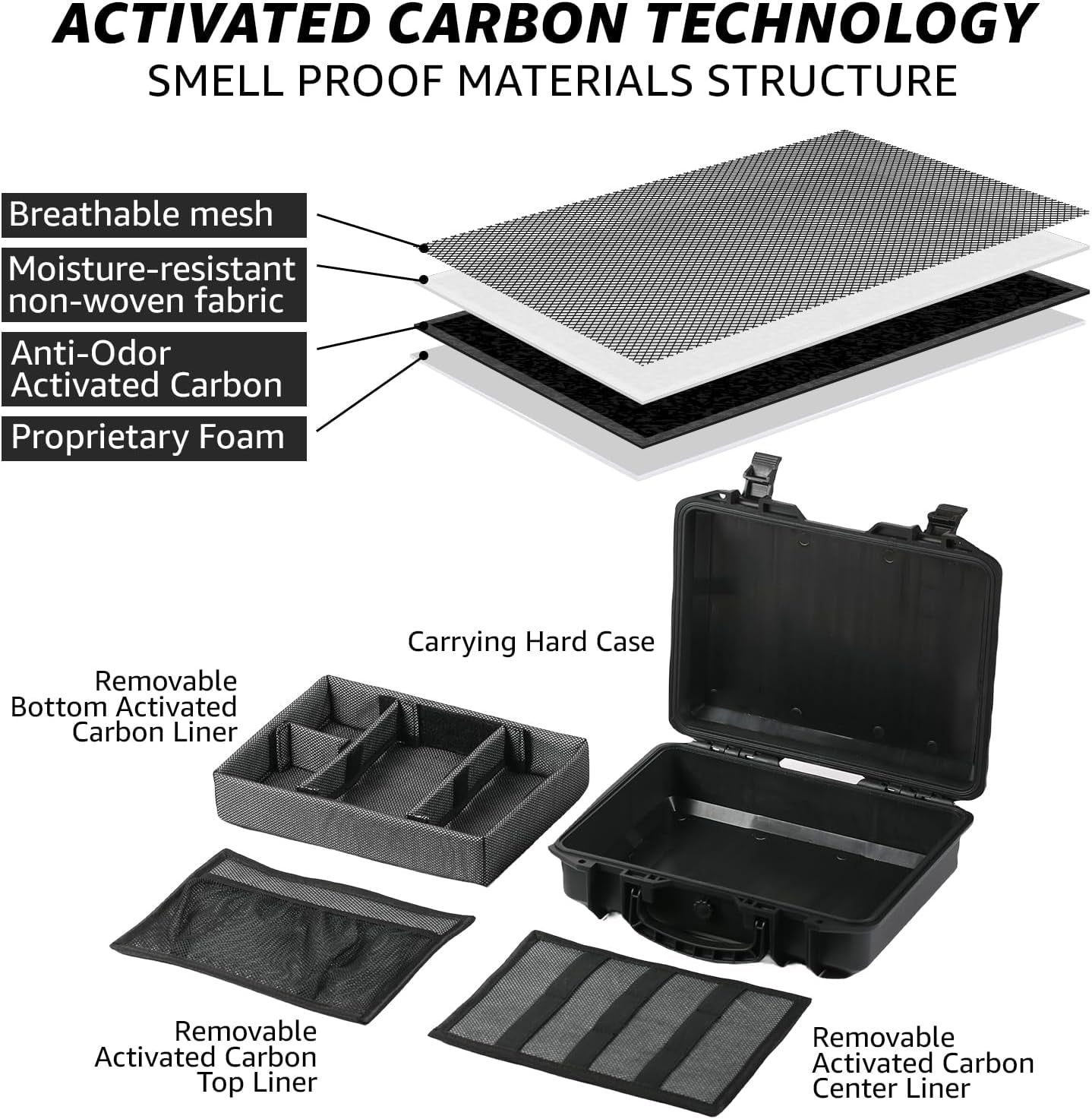 INFINITKIN Smell Proof Box Large Airtight Storage Box with Lock