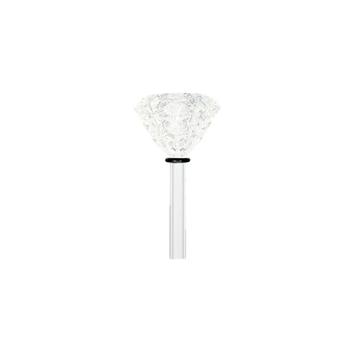 Jewel Bowls, Crystal