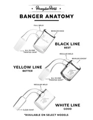 FLAT TOP ORIGINAL QUARTZ BANGER - 45° DEGREE | YL - Discreet Smoker