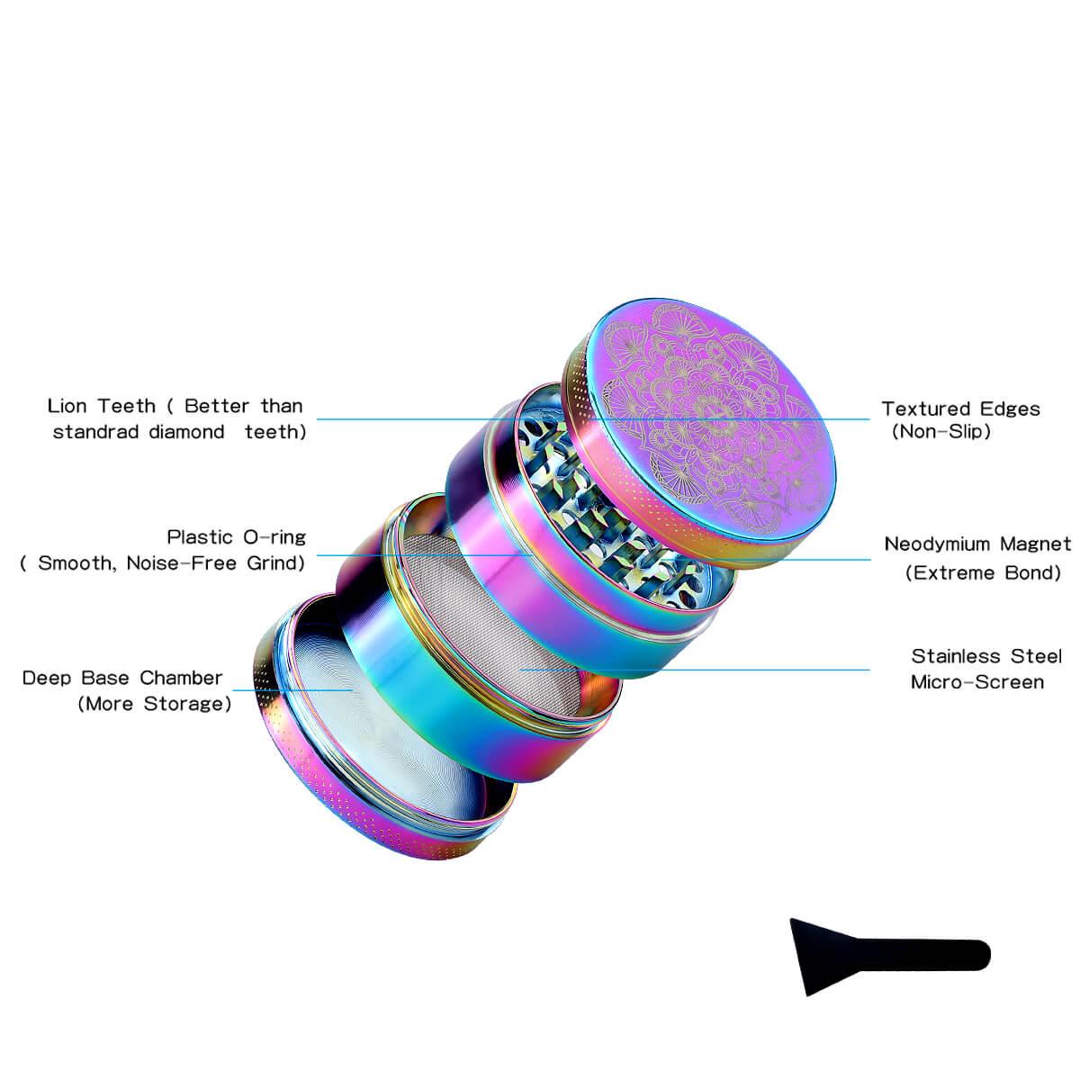 Mandala Herb Grinder - Discreet Smoker