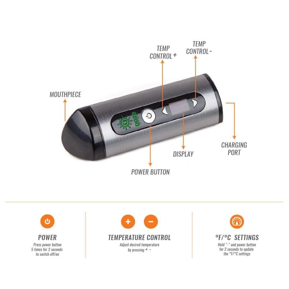 Ooze Drought Dry Herb Vaporizer Kit - Discreet Smoker