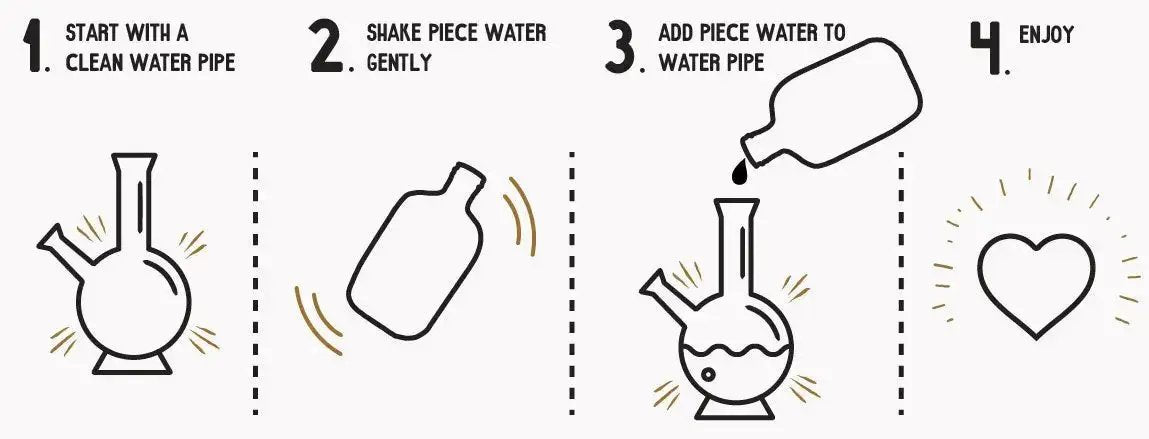 Piece Water - Discreet Smoker