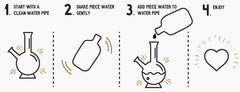 Piece Water - Discreet Smoker
