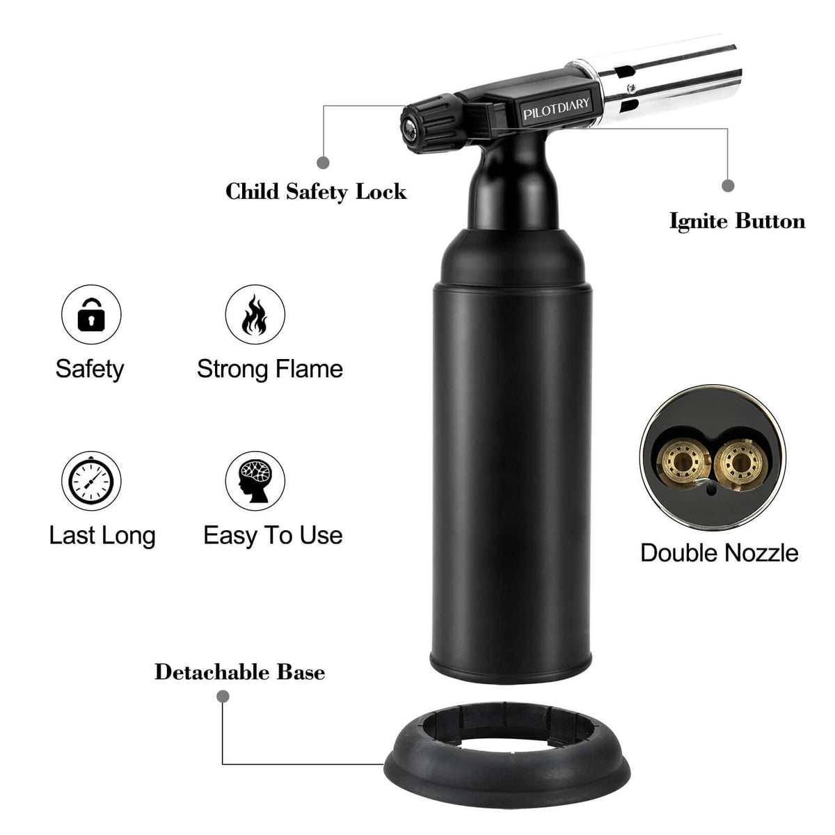 Butane Torch - Discreet Smoker