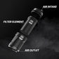 Smoke Hunter 2.0 Personal Air Purifier with Replaceable Filter Element Suitable for Travel and Indoor